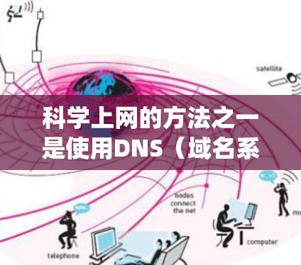 科学上网的方法之一是使用DNS（域名系统）以下是对该方法的详细总结