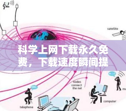 科学上网下载永久免费，下载速度瞬间提升你的通信体验