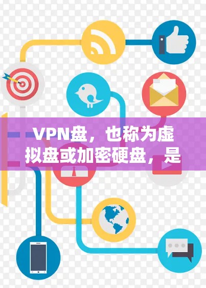 VPN盘,也称为虚拟盘或加密硬盘,是一种通过VPN协议来实现文件存储和访问的加密存储设备。它不同于物理硬盘或光盘,它通过加密技术将文件存储在云端,允许用户在云端使用VPN访问这些文件 VPN盘,也称为虚拟盘或加密硬盘,是一种通过VPN协议来实现文件存储和访问的加密存储设备。它不同于物理硬盘或光盘,它通过加密技术将文件存储在云端,允许用户在云端使用VPN访问这些文件