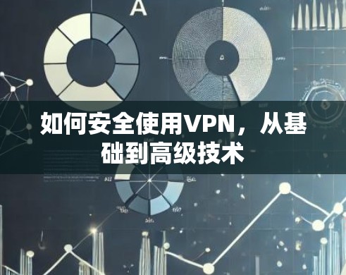 如何安全使用VPN，从基础到高级技术