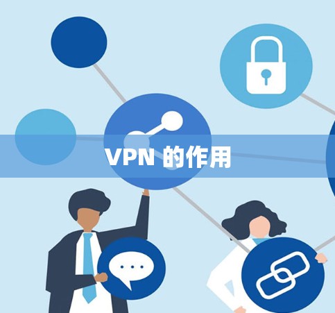 VPN 的作用