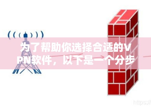 为了帮助你选择合适的VPN软件，以下是一个分步的推荐过程和五个推荐的软件列表
