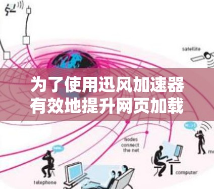 为了使用迅风加速器有效地提升网页加载速度，您可以按照以下步骤进行操作