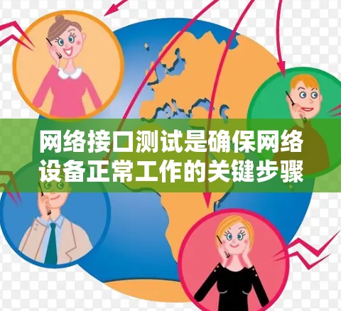 网络接口测试是确保网络设备正常工作的关键步骤，尤其在拓扑结构测试中，确认设备之间的连接是否正确。以下是详细的步骤说明