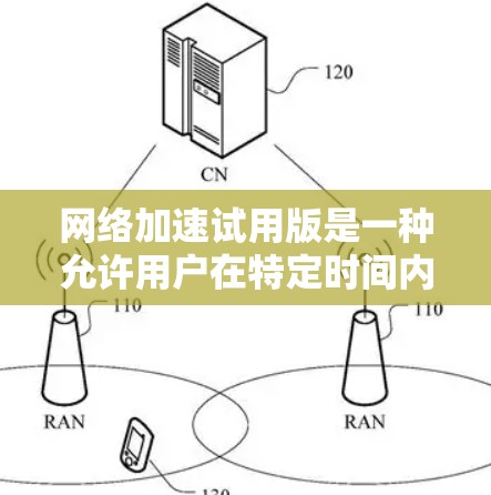 网络加速试用版是一种允许用户在特定时间内使用网络加速软件的版本，通常具有以下特点