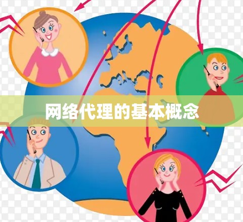 网络代理的基本概念