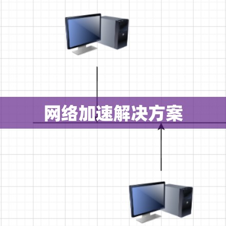 网络加速解决方案