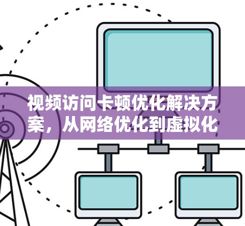 视频访问卡顿优化解决方案,从网络优化到虚拟化管理 视频访问卡顿优化解决方案,从网络优化到虚拟化管理