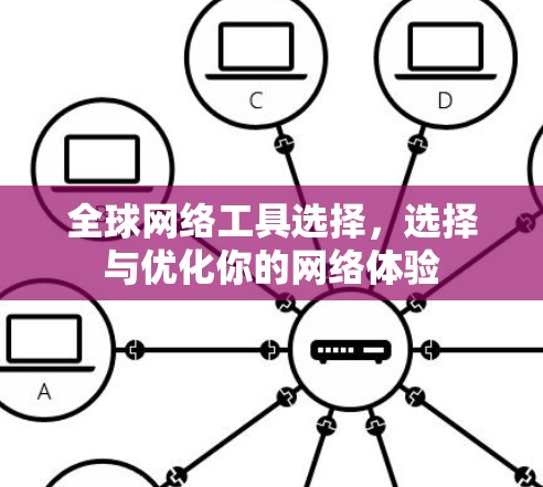 全球网络工具选择，选择与优化你的网络体验
